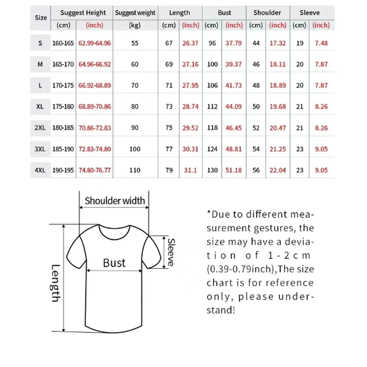 Luxury Brand Short Sleeve Tees Classic High Quality Cotton T-shirt Men Women Designer Aesthetics Tops Summer All-match Clothing Streetsharks