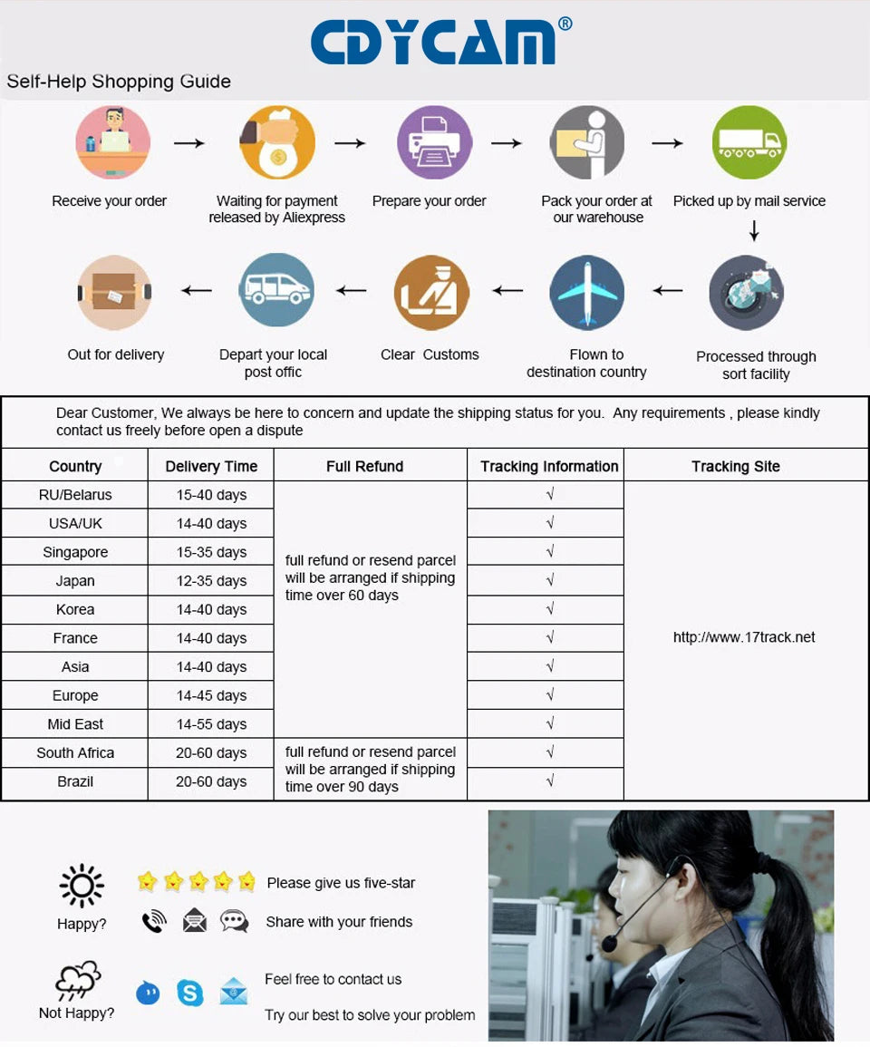 New 3.5 inch Wireless Video Baby Monitor Night Vision Temperature Monitoring 2 Way Audio Talk Baby Nanny Security Camera Streetsharks