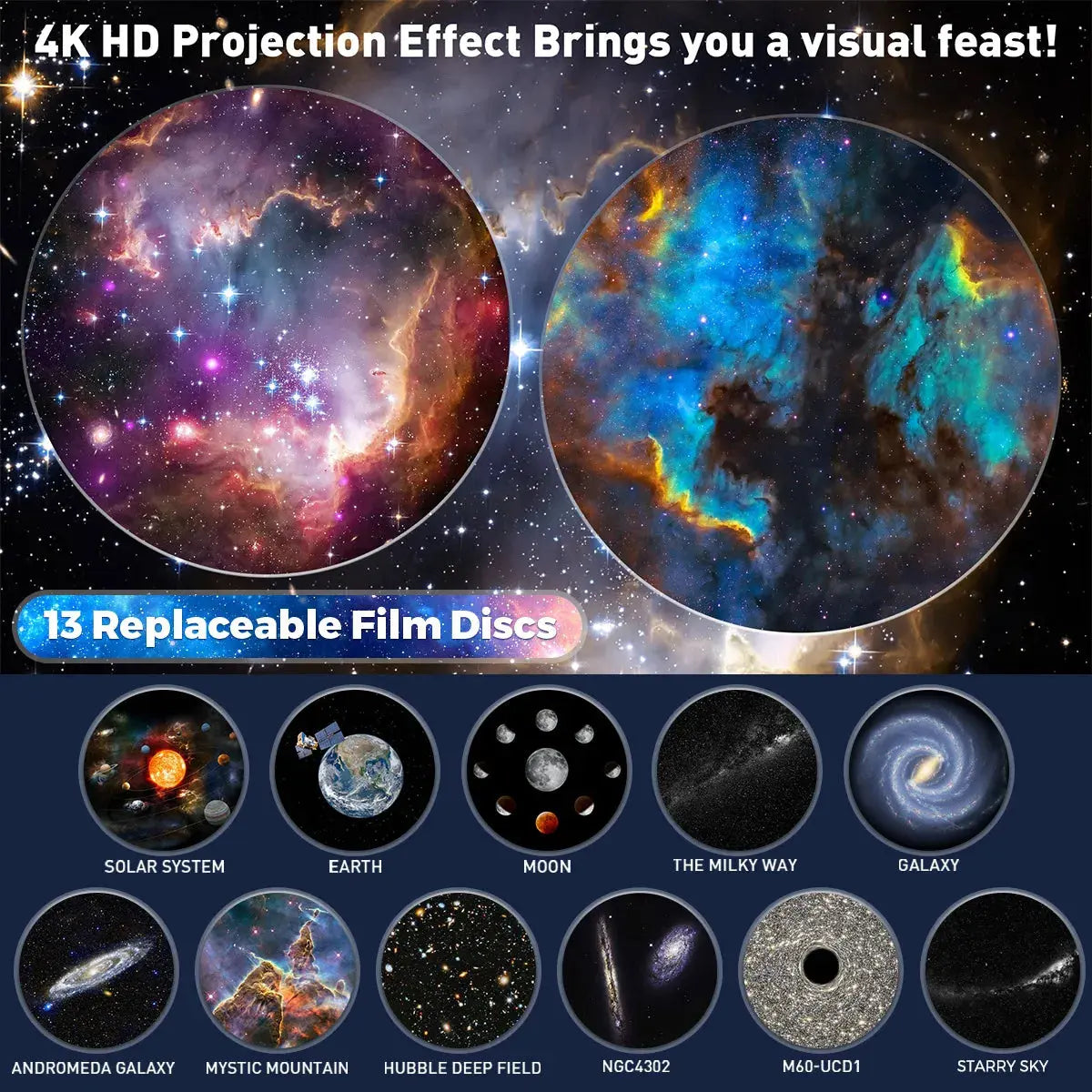 13 in 1 Star Projector, Planetarium Galaxy Projector for Bedroom, Aurora Projector, Night Light Projector for Kids Adults luxecrown.co.uk