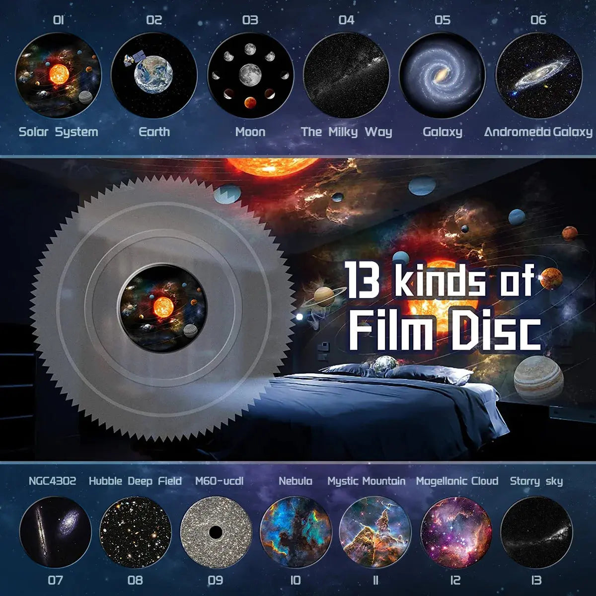 13 in 1 Star Projector, Planetarium Galaxy Projector for Bedroom, Aurora Projector, Night Light Projector for Kids Adults luxecrown.co.uk