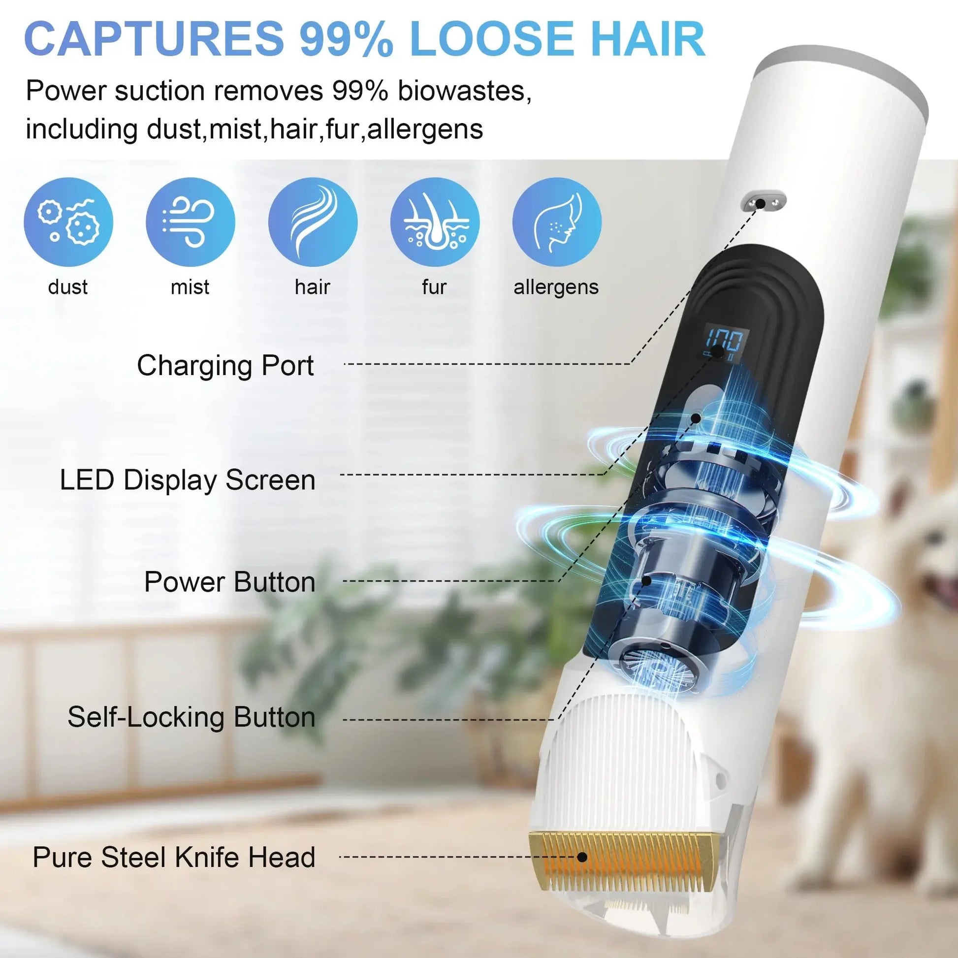 14Kpa Dog Grooming Kit & Vacuum, 2.5L Pet Hair Vacuum Suction 99% Pet Hair,3 Modes Suction Dog Grooming Clipper Kit,5 Pet Groomer Tools,Low Noise Pet Shedding Vacuum for Dogs Cats,White - Streetsharks