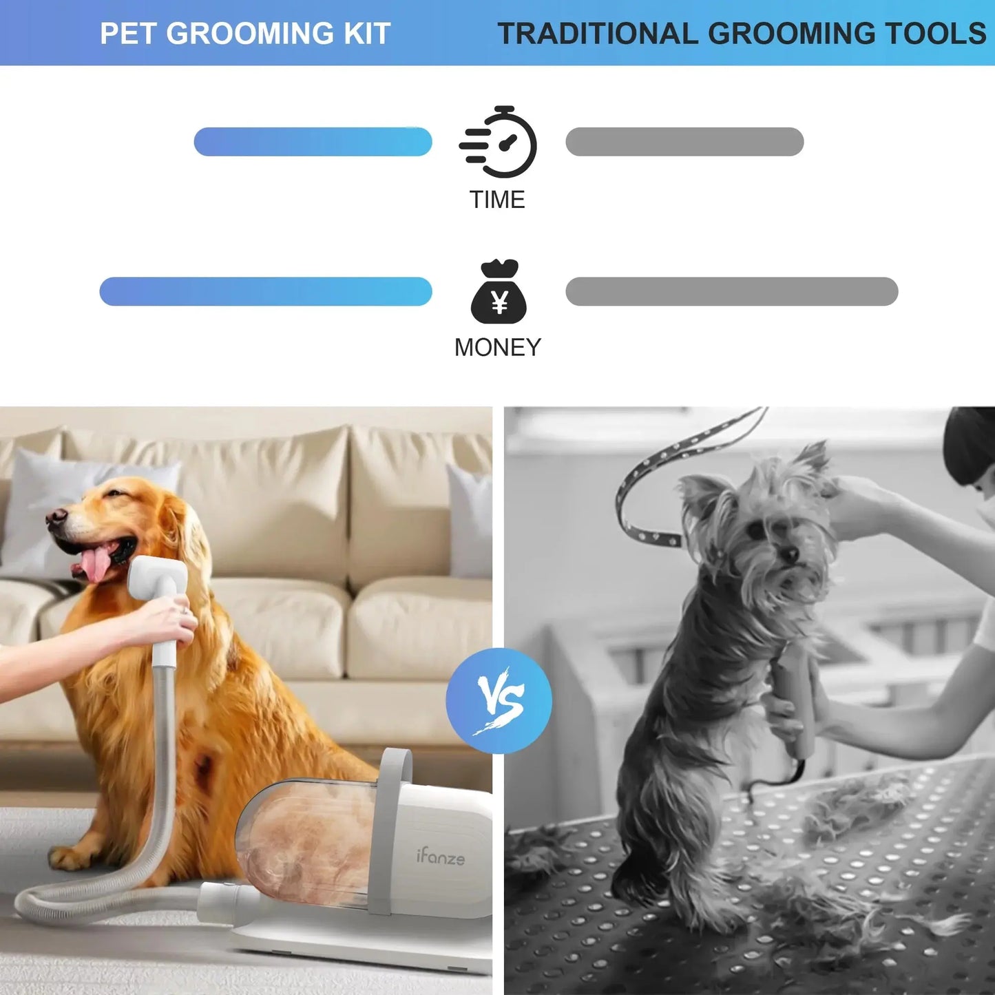 14Kpa Dog Grooming Kit & Vacuum, 2.5L Pet Hair Vacuum Suction 99% Pet Hair,3 Modes Suction Dog Grooming Clipper Kit,5 Pet Groomer Tools,Low Noise Pet Shedding Vacuum for Dogs Cats,White - Streetsharks