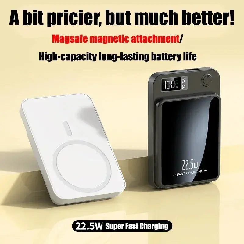 2024 New Wireless Power Bank 100000mAh  Magnetic Qi Portable Powerbank Type C Mini Fast Charger For iPhone Samsung Magsafe Streetsharks