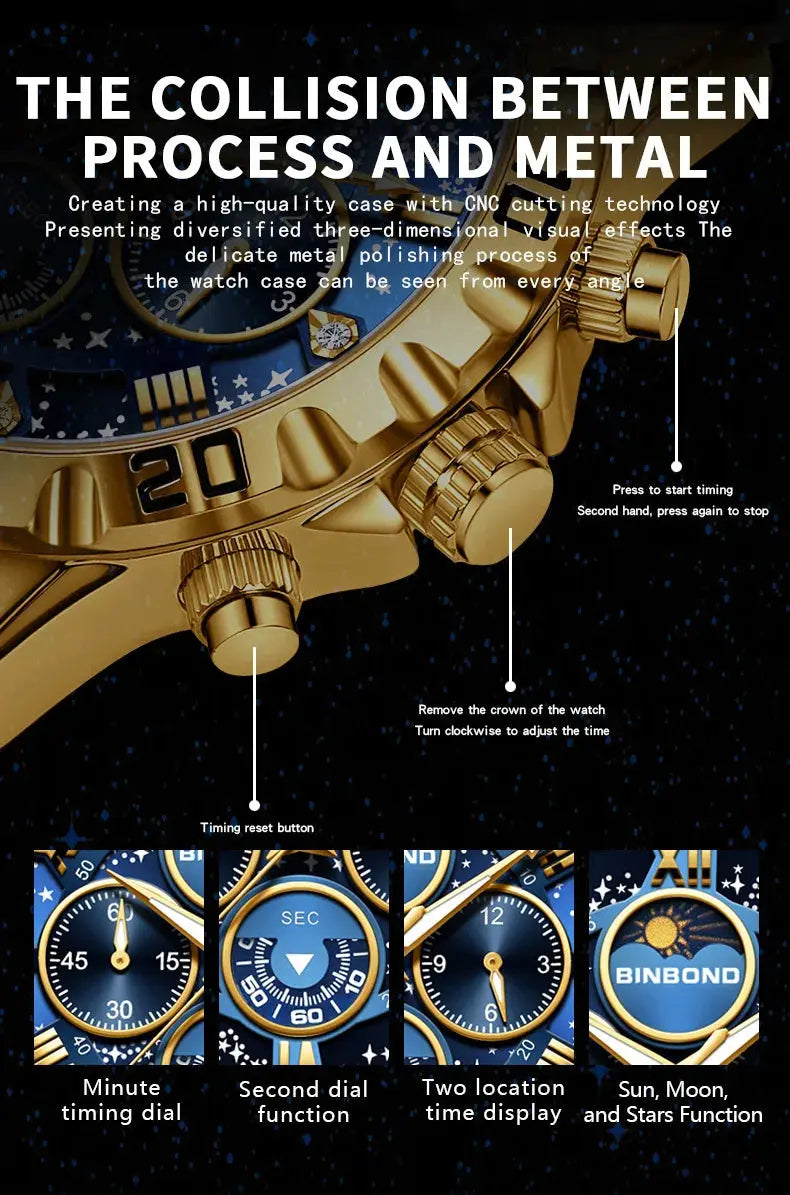 2026 Men Watch Light Luxury Business Steel Belt Moonphase Starry Night Light Waterproof Men's Fashion Quartz Clock Watches Gift luxecrown.co.uk