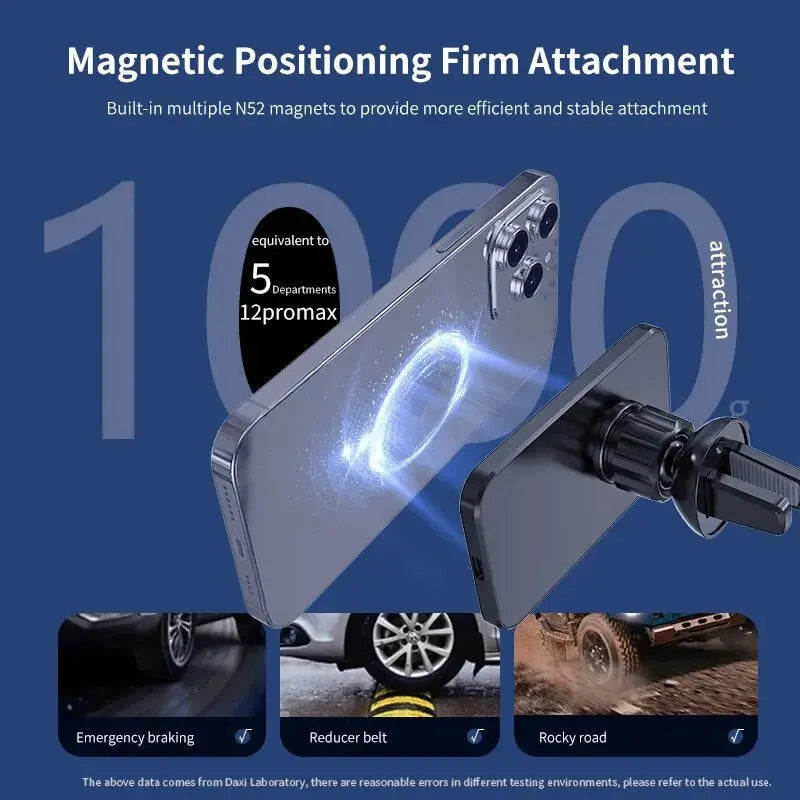 30W Magnetic Car Wireless Charger For iPhone 15 14 13 12 Pro Max Mini Macsafe Car Phone Holder Stand Mount Fast Charging Station luxecrown.co.uk