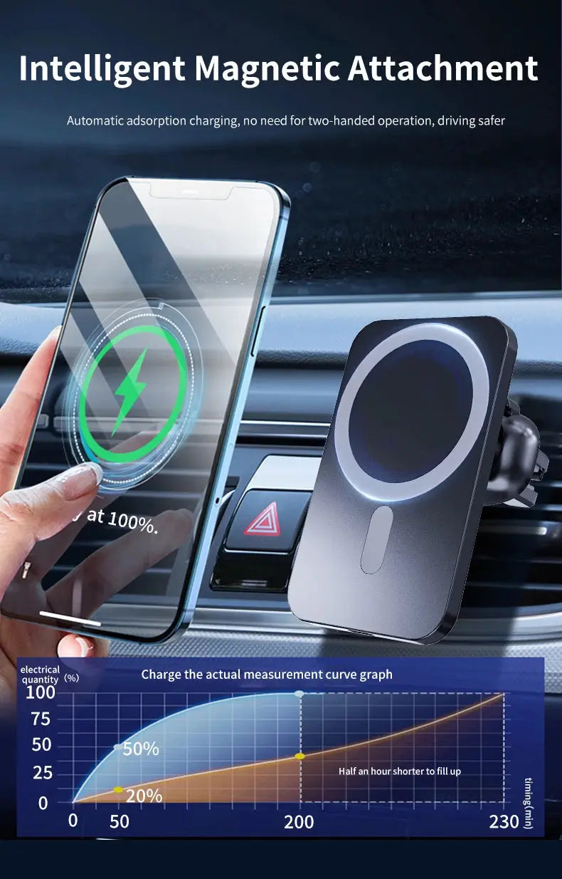 30W Magnetic Car Wireless Charger For iPhone 15 14 13 12 Pro Max Mini Macsafe Car Phone Holder Stand Mount Fast Charging Station luxecrown.co.uk