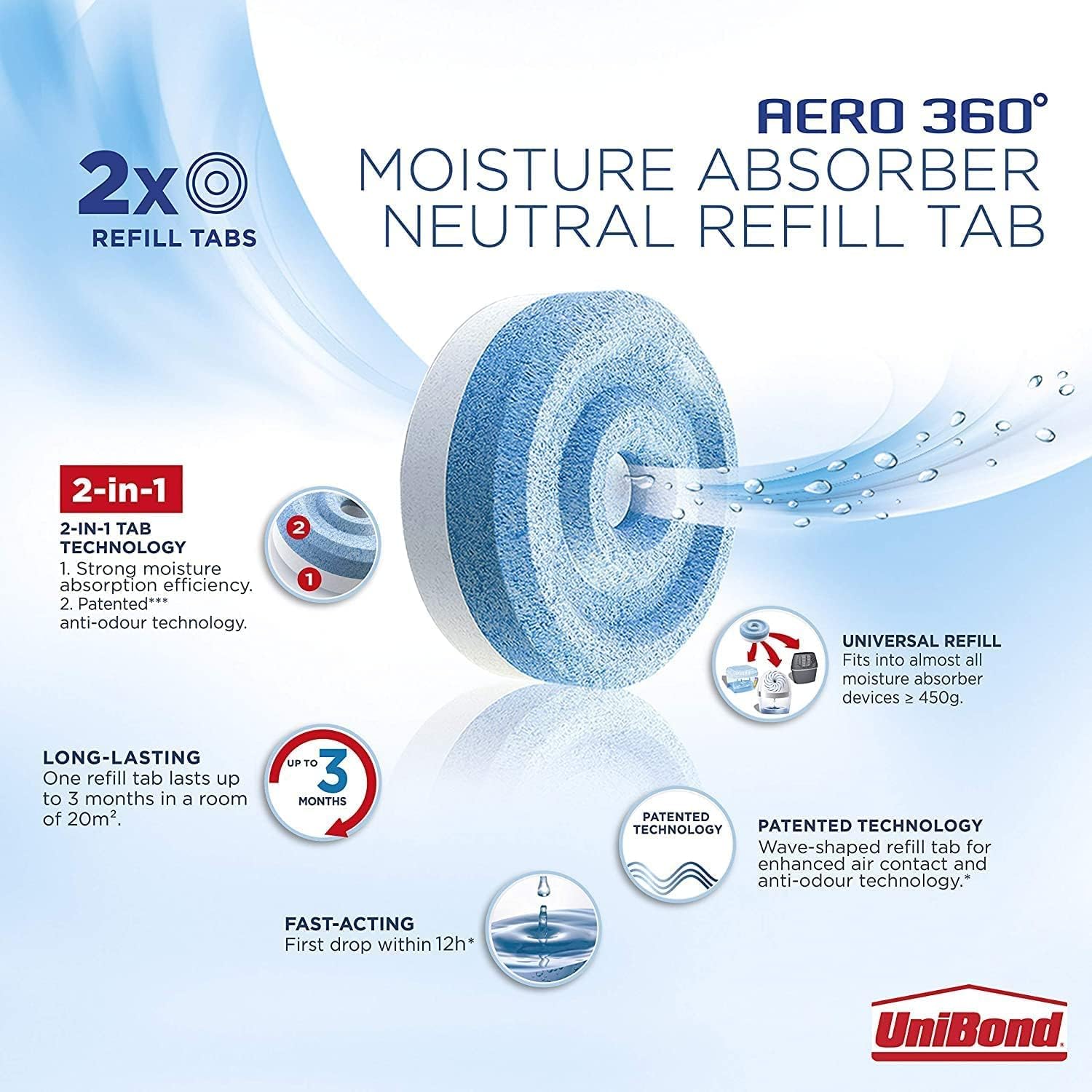 UniBond AERO 360° Moisture Absorber Neutral Refill Tab, ultra-absorbent and odour-neutralising, for AERO 360° Dehumidifier, Condensation Absorbers, 450 g ( Pack of 4) Streetsharks