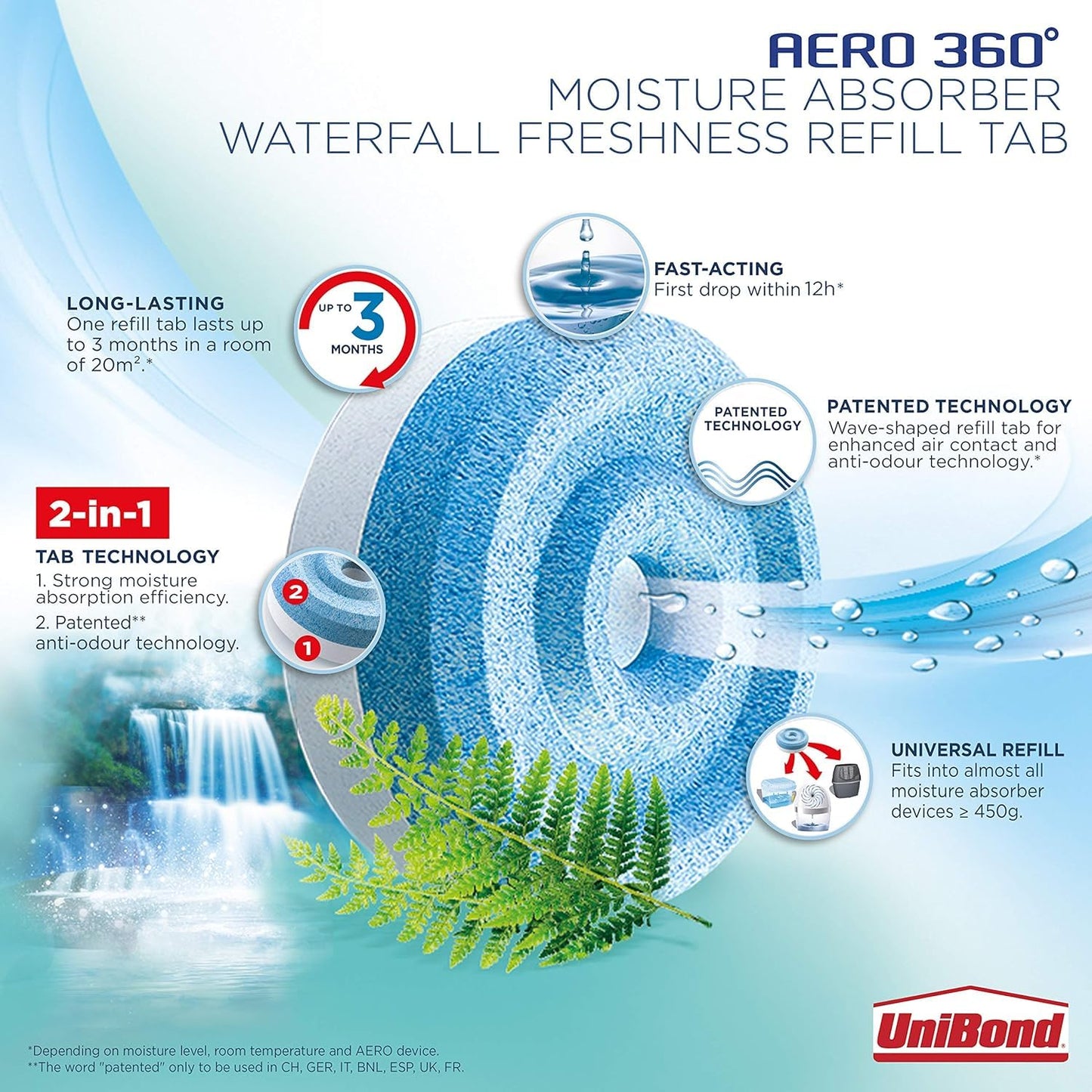 UniBond AERO 360° Moisture Absorber Neutral Refill Tab, ultra-absorbent and odour-neutralising, for AERO 360° Dehumidifier, Condensation Absorbers, 450 g ( Pack of 4) Streetsharks