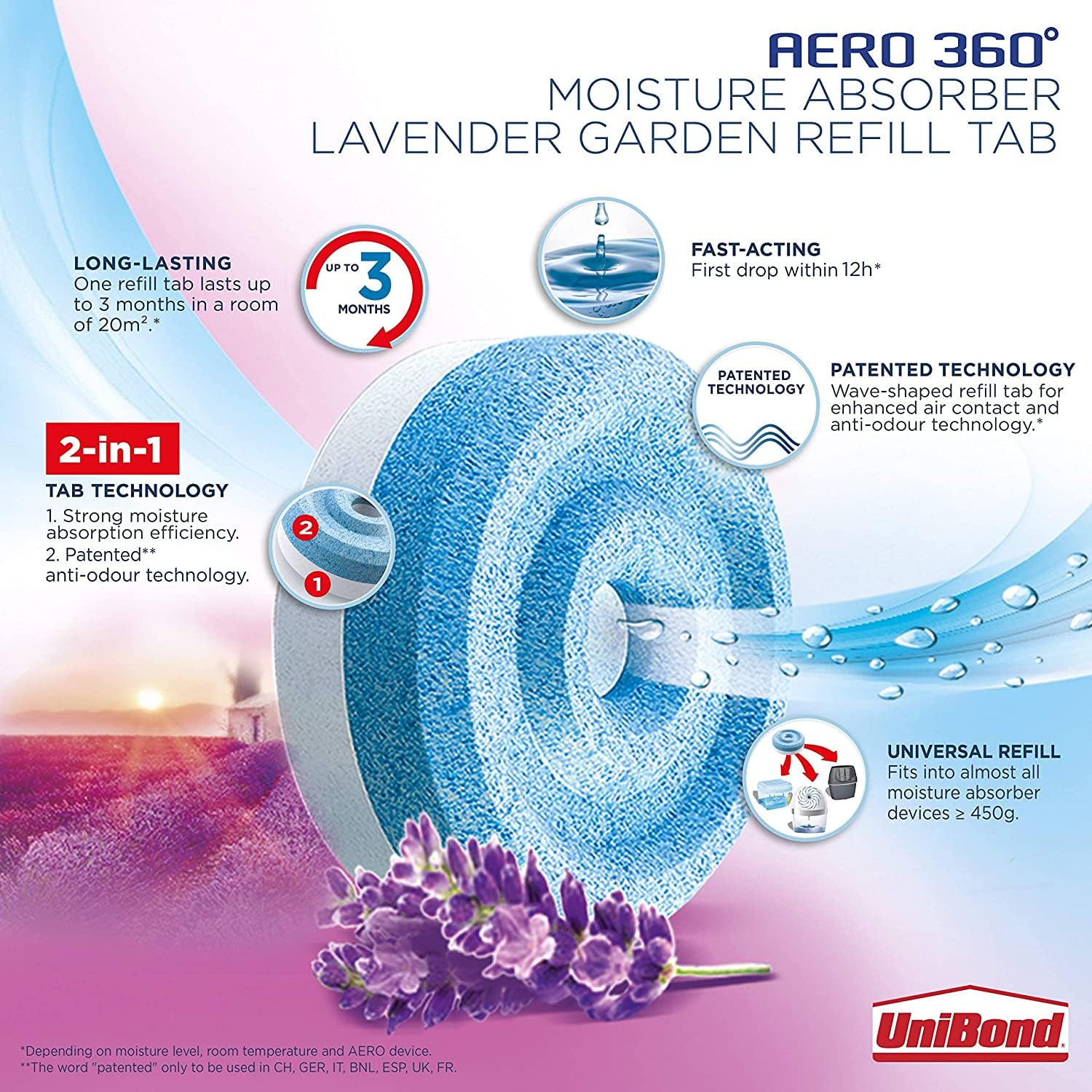 UniBond AERO 360° Moisture Absorber Neutral Refill Tab, ultra-absorbent and odour-neutralising, for AERO 360° Dehumidifier, Condensation Absorbers, 450 g ( Pack of 4) Streetsharks