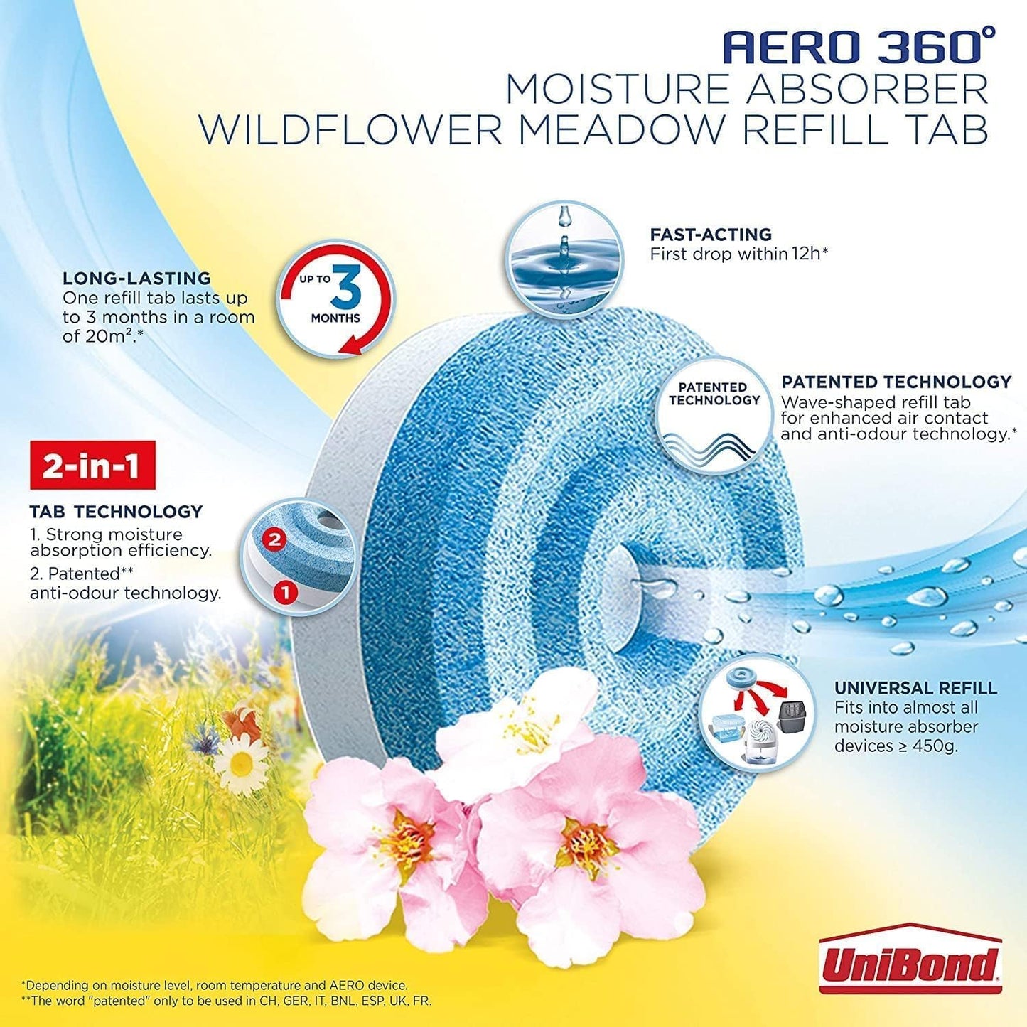 UniBond AERO 360° Moisture Absorber Neutral Refill Tab, ultra-absorbent and odour-neutralising, for AERO 360° Dehumidifier, Condensation Absorbers, 450 g ( Pack of 4) Streetsharks