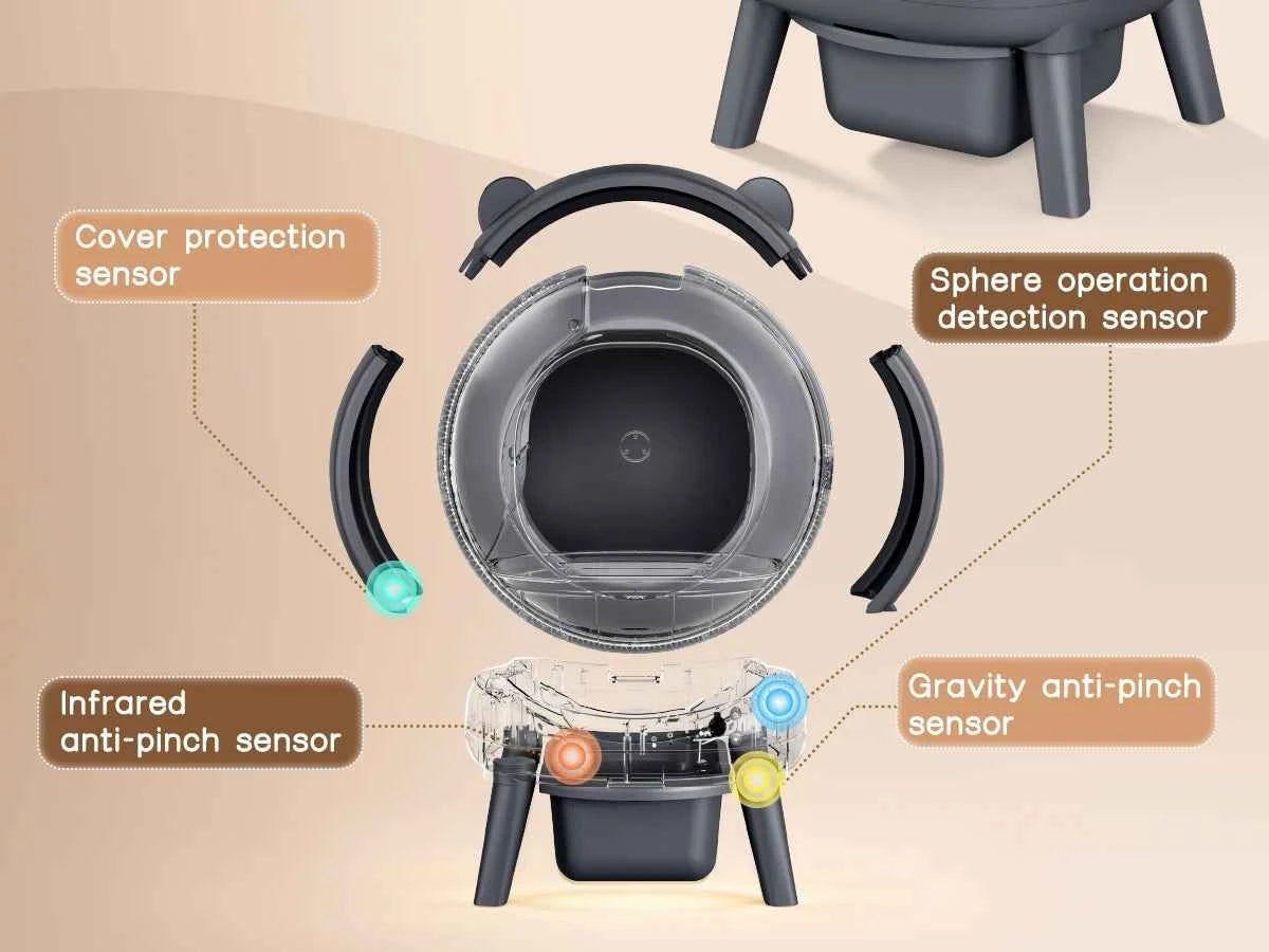 The Cumridge Self-Cleaning Litter Box is a high-performance, hygienic solution designed specifically for multi-cat households.