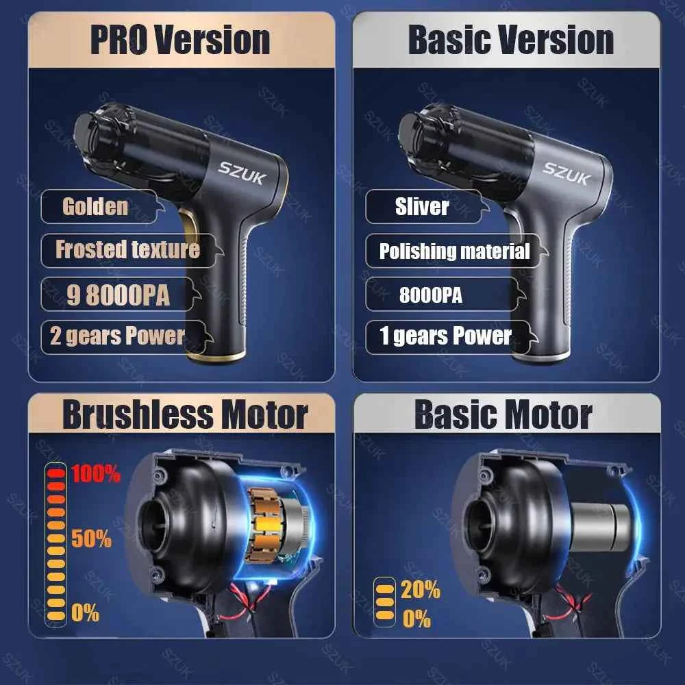 Car Vacuum Cleaner Mini Powerful Cleaning Machine Strong Suction Handheld for Car  Wireless Portable Home Appliance