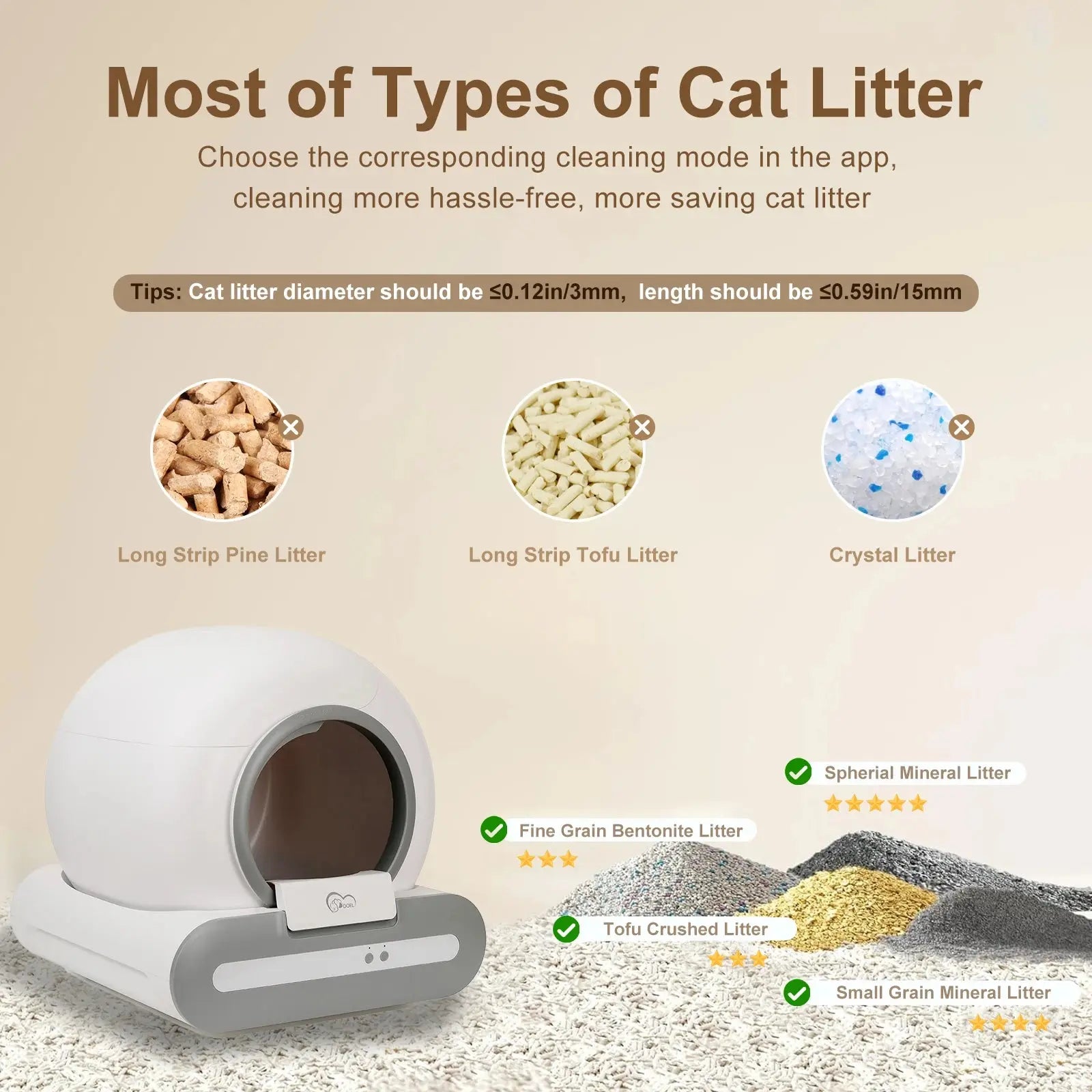 DOEL 65L Self-Cleaning Cat Litter Box App Control, ONLY Supports 2.4G WiFi w/Litter Mat&Trash Bags, Fit for Tofu & Mixed Litter luxecrown.co.uk