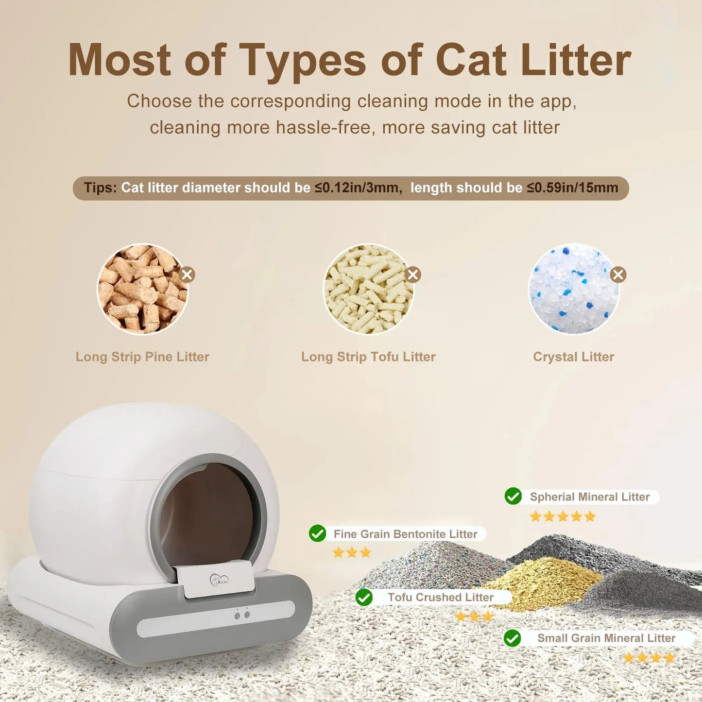 DOEL 65L Self-Cleaning Cat Litter Box App Control, ONLY Supports 2.4G WiFi w/Litter Mat&Trash Bags, Fit for Tofu & Mixed Litter luxecrown.co.uk