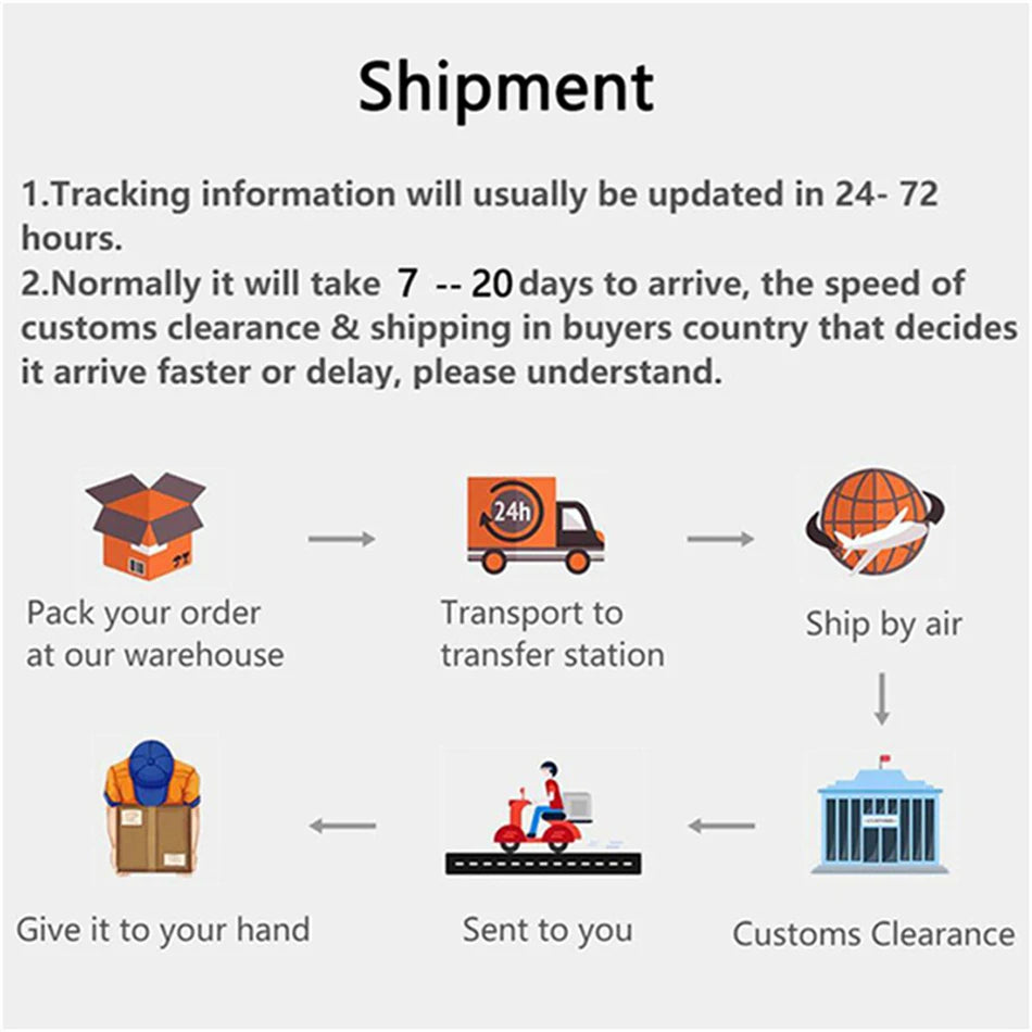 2024 Luxury Women Designer 3 Layers Shoulder Crossbody Sac Ladies Large Capacity Leather Handbags Shopper Brand Messenger Totes Streetsharks