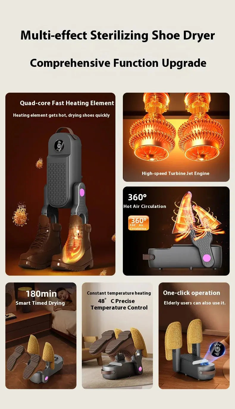 HOMEFISH Automatic Timing Shoe Dryer Deodorizing Household Shoe Drying Device New Model for Footwear Care luxecrown.co.uk