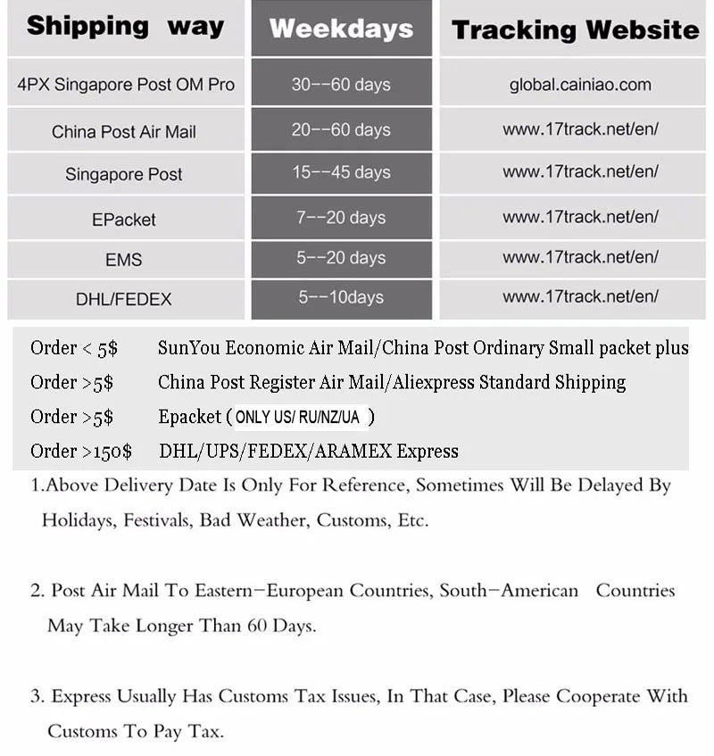 Luxury Roman Numeral Necklace Earring Bracelet For Women Party 316L Stainless Steel Jewelry Set Gift Box Streetsharks