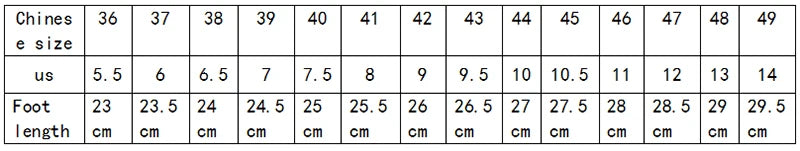 2024 Loafers Men Casual Shoes Men Flat Muller Shoes Fashion Club Comfort Slippers Luxury Trendy Summer Gents Shoes Leisure Walk luxecrown.co.uk