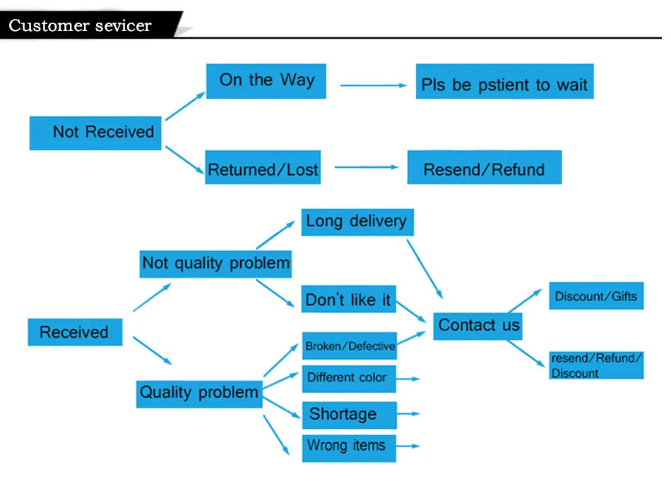 Simple Sweet Color Lion King Pendant Necklace Best Birthday Gift Women Jewelry Streetsharks