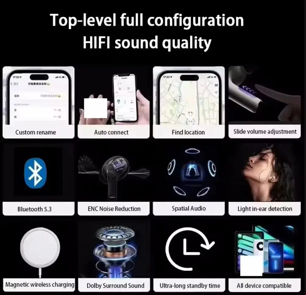 IOS18 ANC Pro 2 Wireless Earbuds: Active Noise Cancelling luxecrown.co.uk