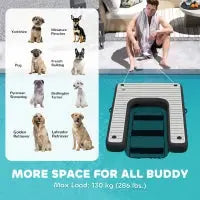 Inflatable Dog Boat Ramp for Dock & Boat – 286 lbs Capacity Luxecrown