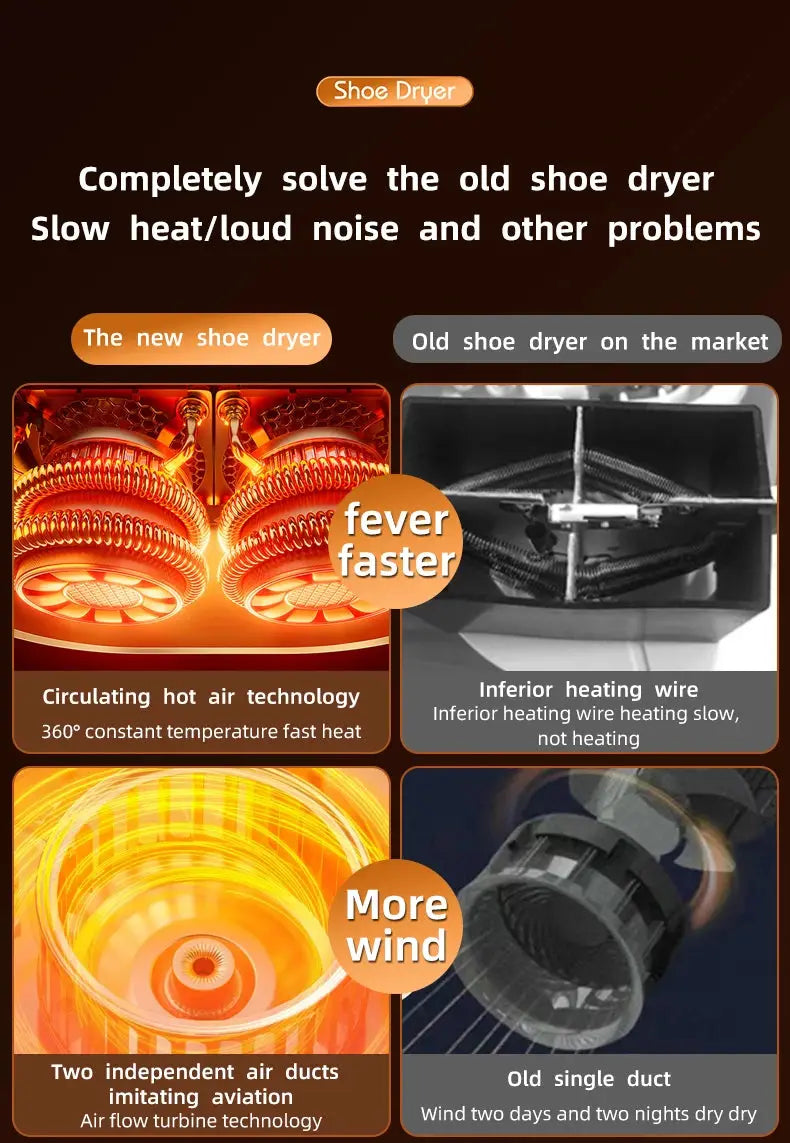 Intelligent Timer Shoe Dryer Telescopic Adjustable Dryer Quick Drying Deodorizing Sterilizing Shoe Dryer luxecrown.co.uk