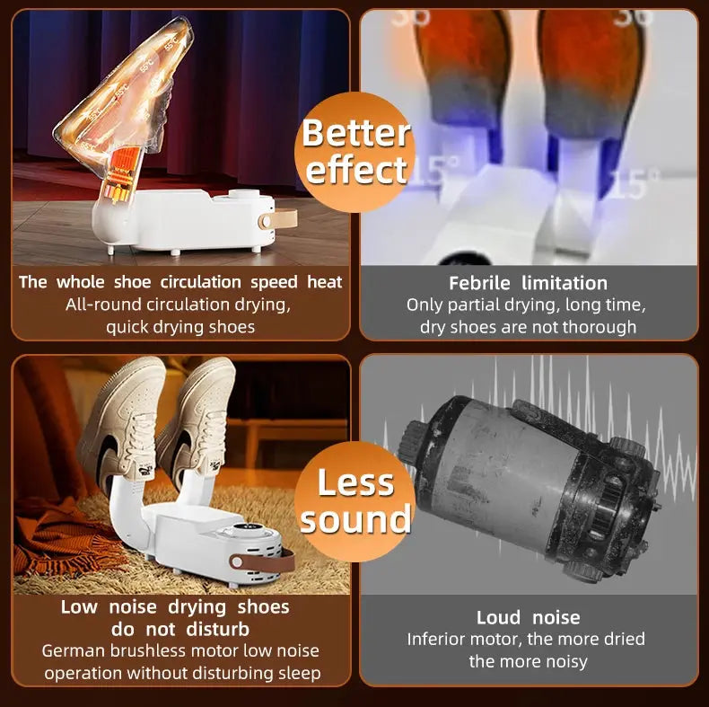 Intelligent Timer Shoe Dryer Telescopic Adjustable Dryer Quick Drying Deodorizing Sterilizing Shoe Dryer luxecrown.co.uk