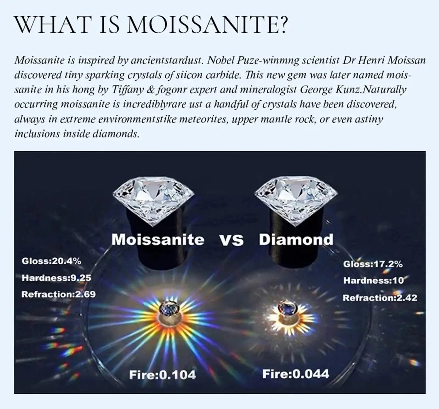 Luxury 2.5-12 Points Moissanite 18k White Gold Platinum PT950 Engagement Ring for Women High-Quality Jewelry Wedding Men Rings Streetsharks