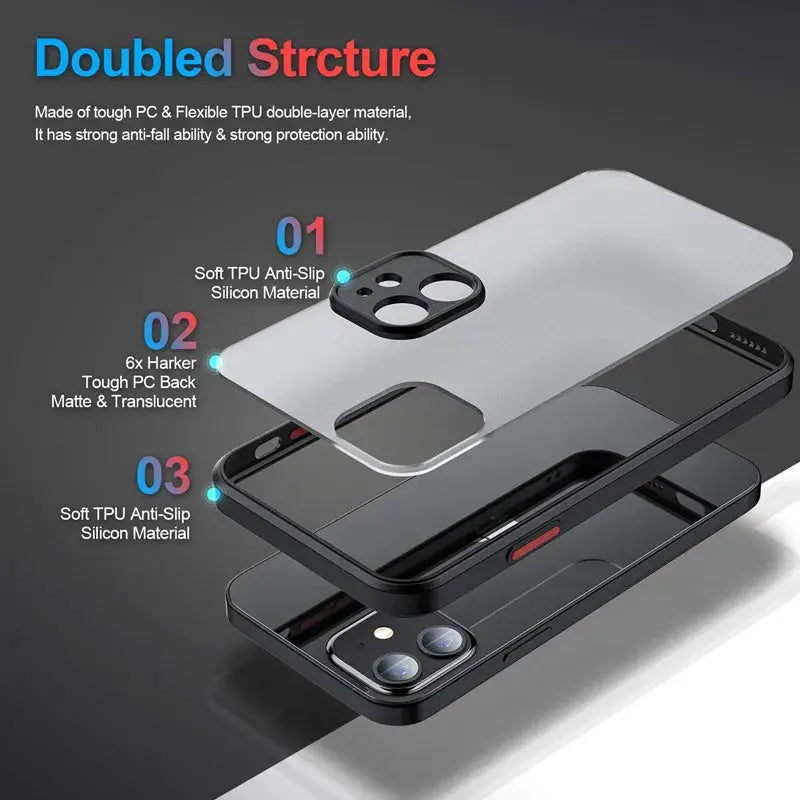 New Armor Bumper Shockproof Phone Case For iPhone 15 11 12 13 Mini 14 Pro XR X Xs Max 7 8 Plus SE 2020 Silicone Hard Cover Capa luxecrown.co.uk