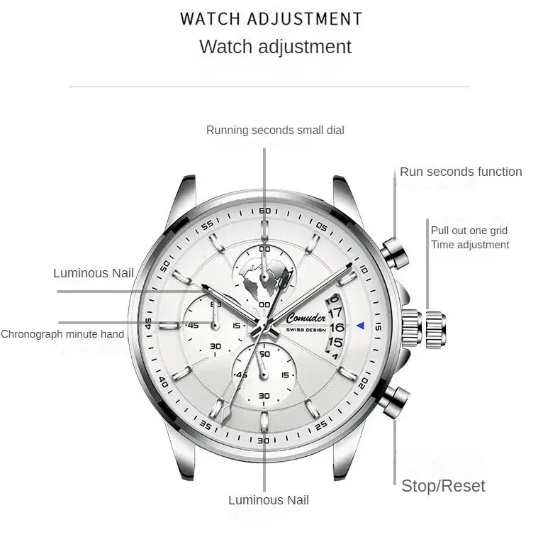 New Watches Men's Automatic Belt Waterproof Luminous Calendar Watch Fashion Quartz Watch Tiktok Wrist Watches for Men Clock luxecrown.co.uk