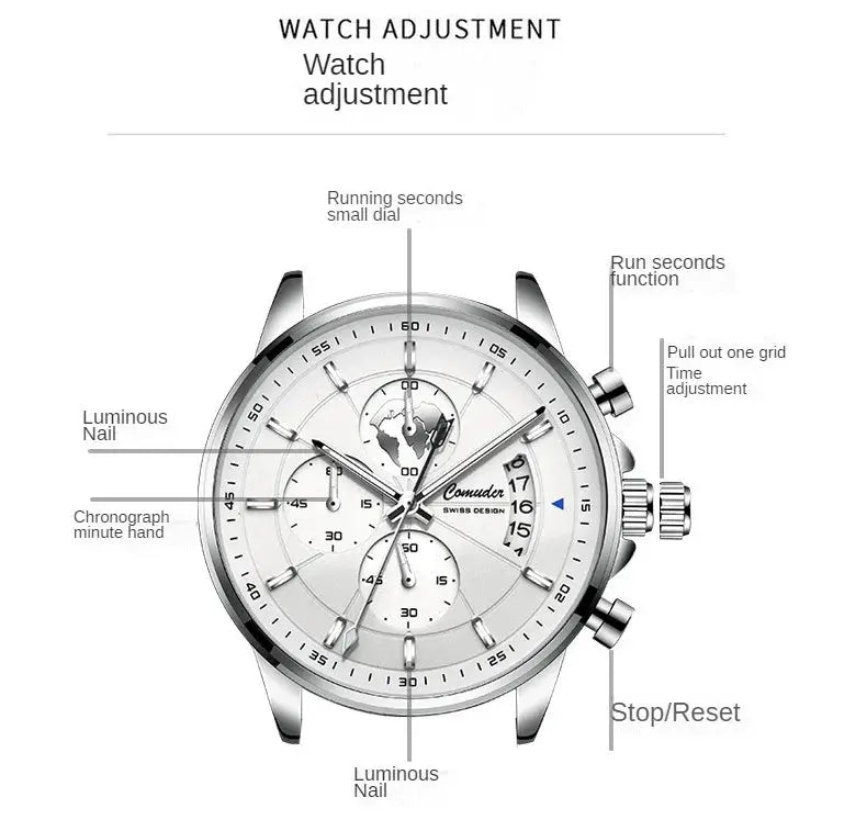 New Watches Men's Automatic Belt Waterproof Luminous Calendar Watch Fashion Quartz Watch Tiktok Wrist Watches for Men Clock luxecrown.co.uk
