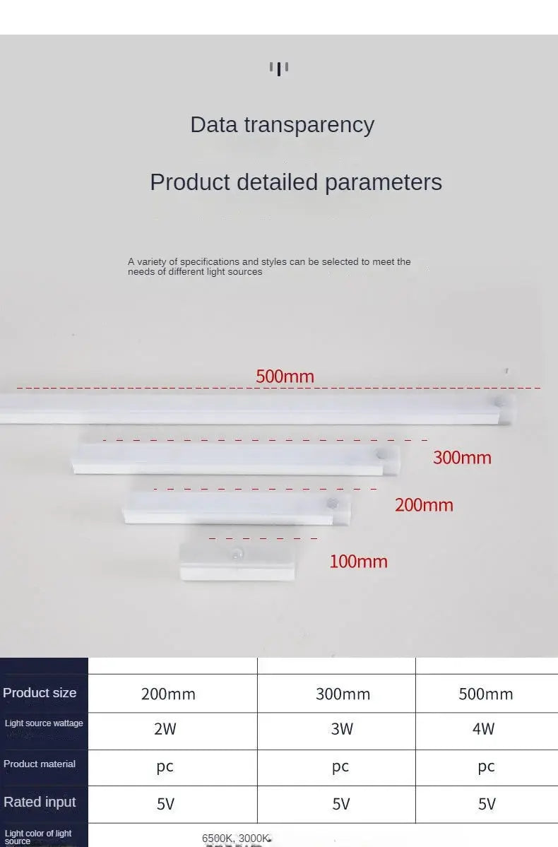 PIR Motion Sensor Portable Rechargeable Led Lamp Portable Indoor Lighting USB Lamps Lights Battery Light luxecrown.co.uk