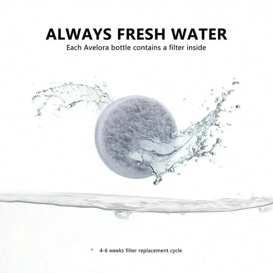 Portable Dog Water Bottle With Food Container - 3-In-1 Travel Pet Water Dispenser & Collapsible Bowl luxecrown.co.uk