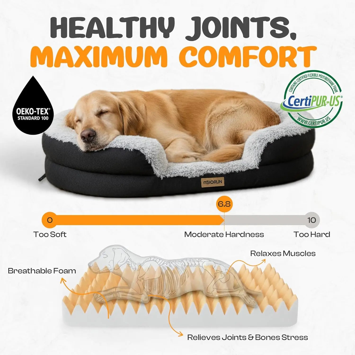 Plush Orthopedic Dog Bed, 35" Oval Donut with Bolster Support, Washable Cover, Gray luxecrown.co.uk