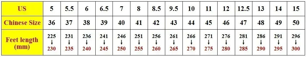 Summer Leather Men Half Slippers Breathable Mens Casual Shoes Slip-on Lazy Driving Shoes Comfortable Walking Loafers Moccasins luxecrown.co.uk