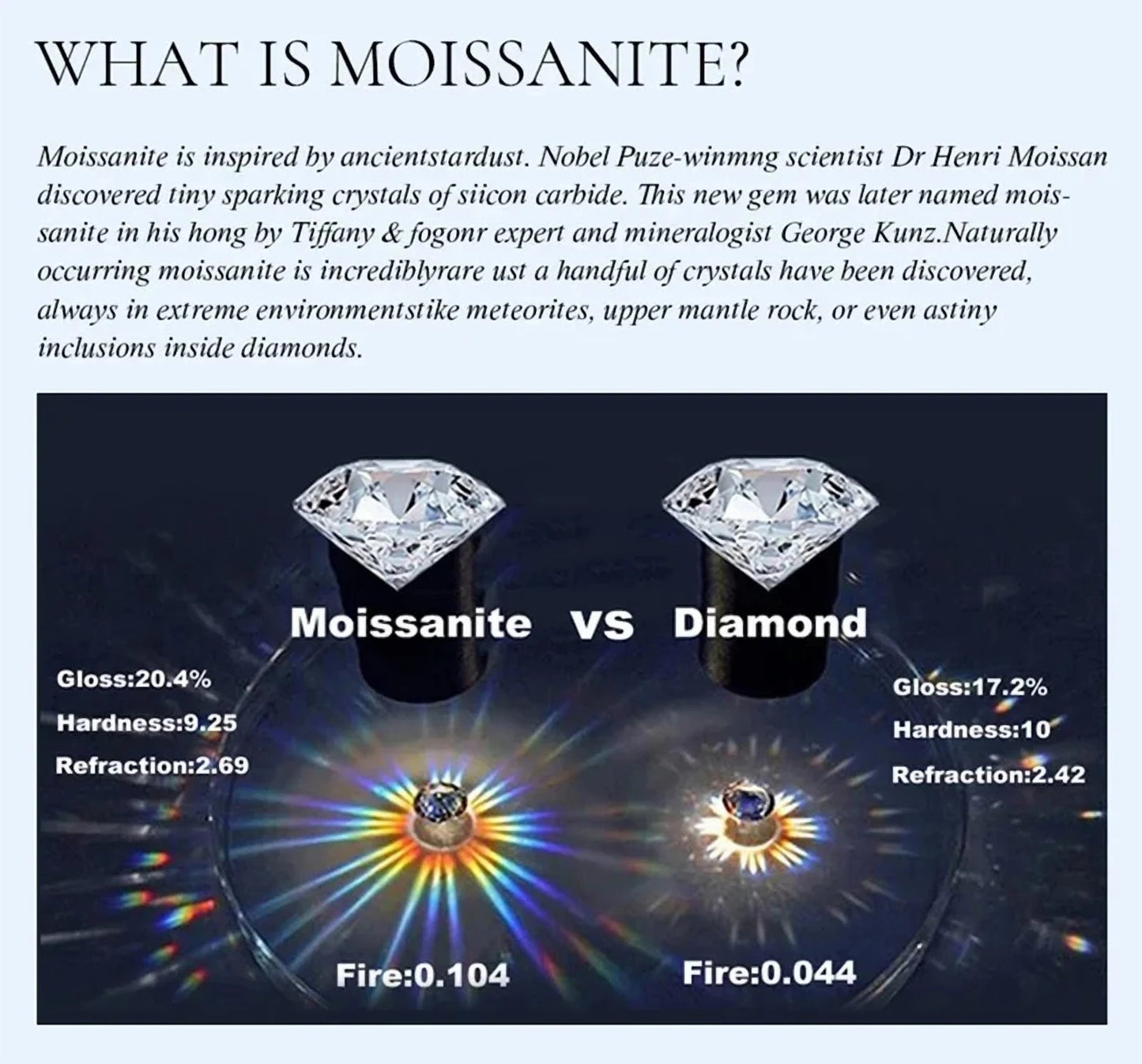 Luxury 2.5-12 Points Moissanite 18k White Gold Platinum PT950 Engagement Ring for Women High-Quality Jewelry Wedding Men Rings Streetsharks
