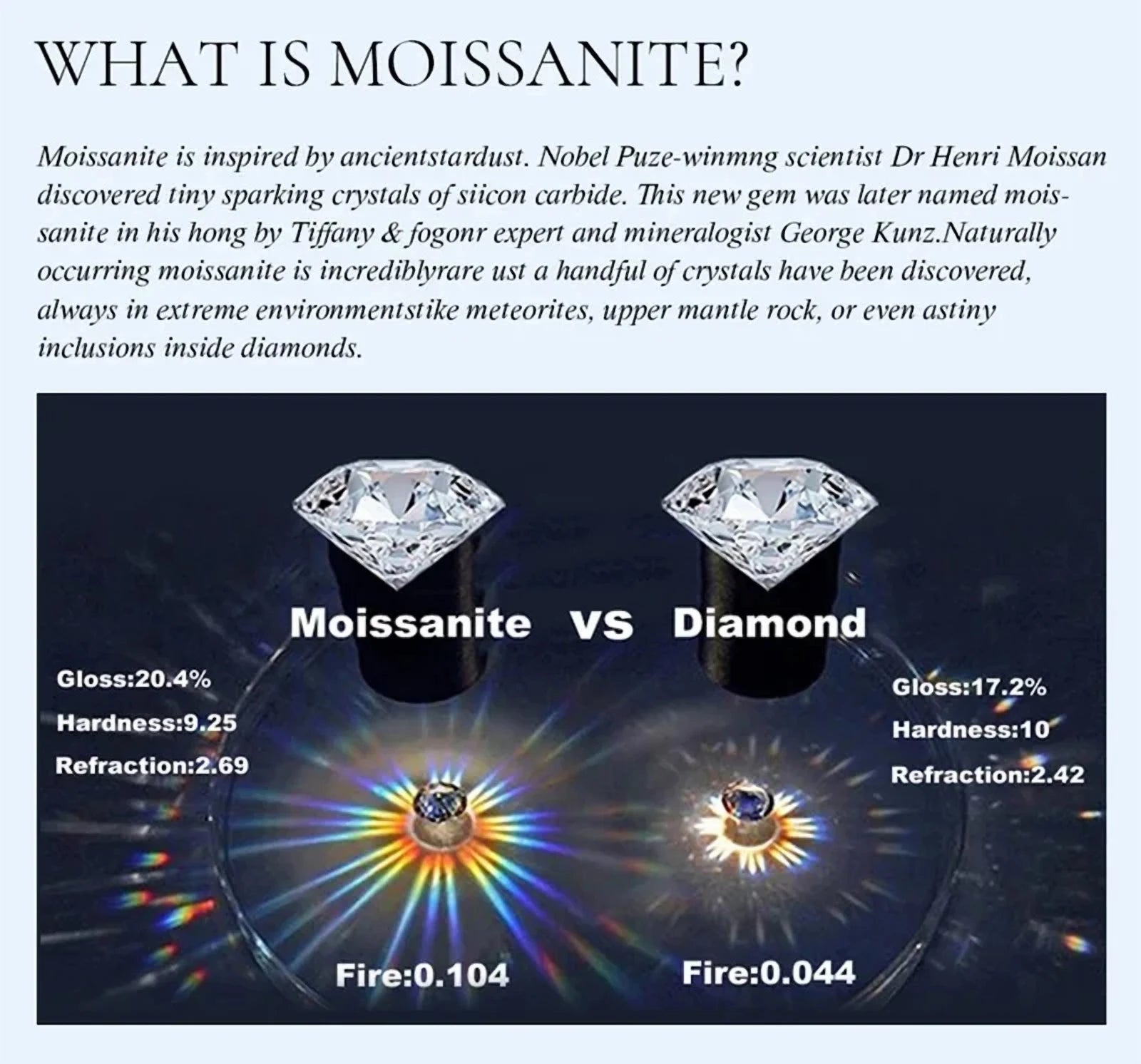 Luxury 2.5-12 Points Moissanite 18k White Gold Platinum PT950 Engagement Ring for Women High-Quality Jewelry Wedding Men Rings Streetsharks