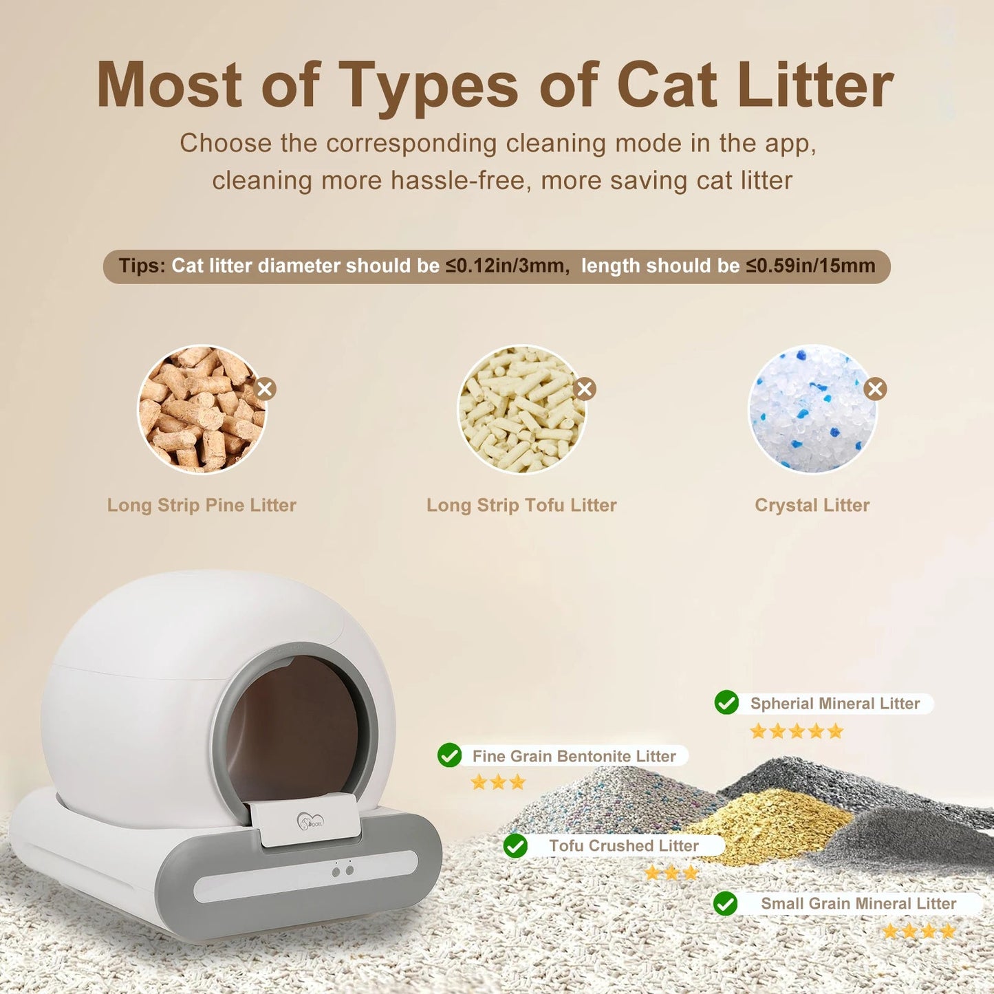 DOEL 65L Self-Cleaning Cat Litter Box App Control, ONLY Supports 2.4G WiFi w/Litter Mat&Trash Bags, Fit for Tofu & Mixed Litter luxecrown.co.uk
