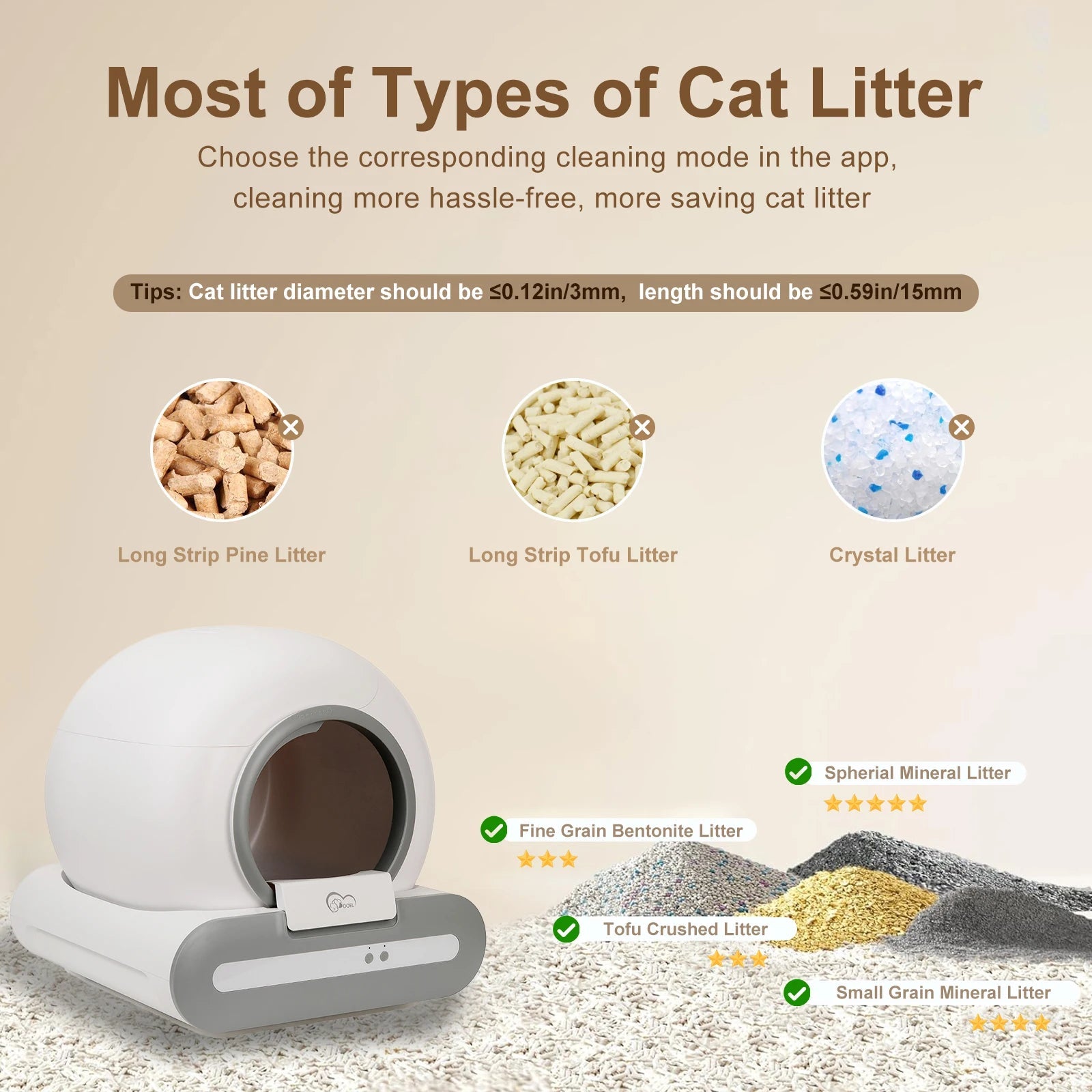 DOEL 65L Self-Cleaning Cat Litter Box App Control, ONLY Supports 2.4G WiFi w/Litter Mat&Trash Bags, Fit for Tofu & Mixed Litter luxecrown.co.uk