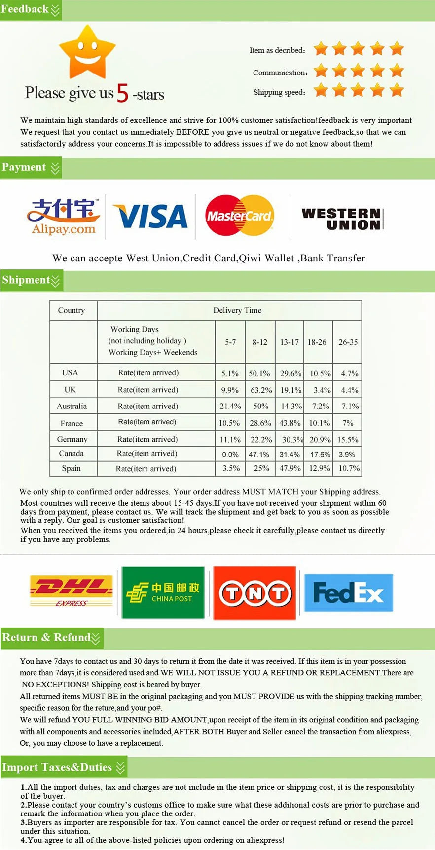 Watches for Women Rectangle Digital Watch Simple Women Quartz Wrist Watch Silicone Strap Lady Clock Relogio Feminino Reloj Mujer Streetsharks