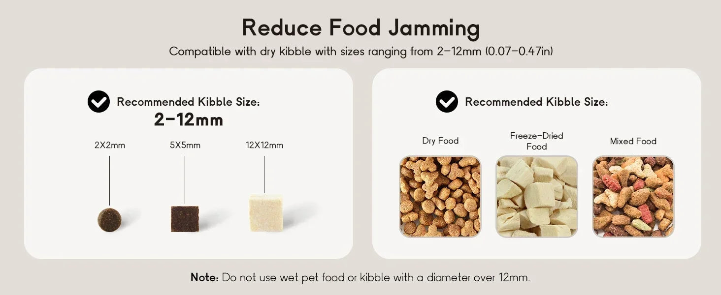 5L Large Capacity Automatic Cat Feeder For 2 Cat & Dog Timer Pet Feeder With Stainless Steel Bowl Pet Dry Food Auto Dispenser luxecrown.co.uk