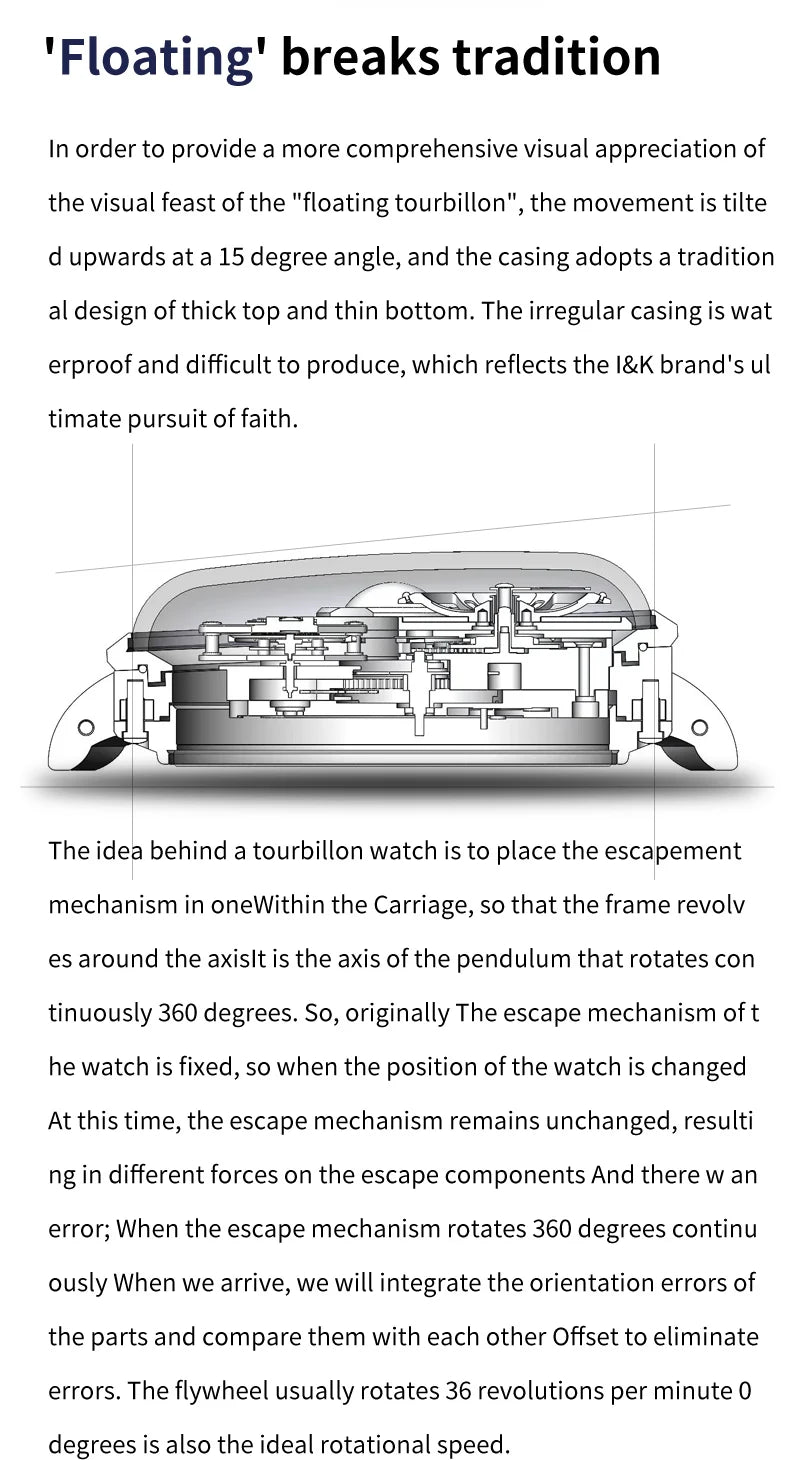 IDEAL KNIGHT Top Brand Luxruy Mens Watch Advanced Tourbillon Automatic Mechanical Watch Waterproof Luminous Dual Region Time
