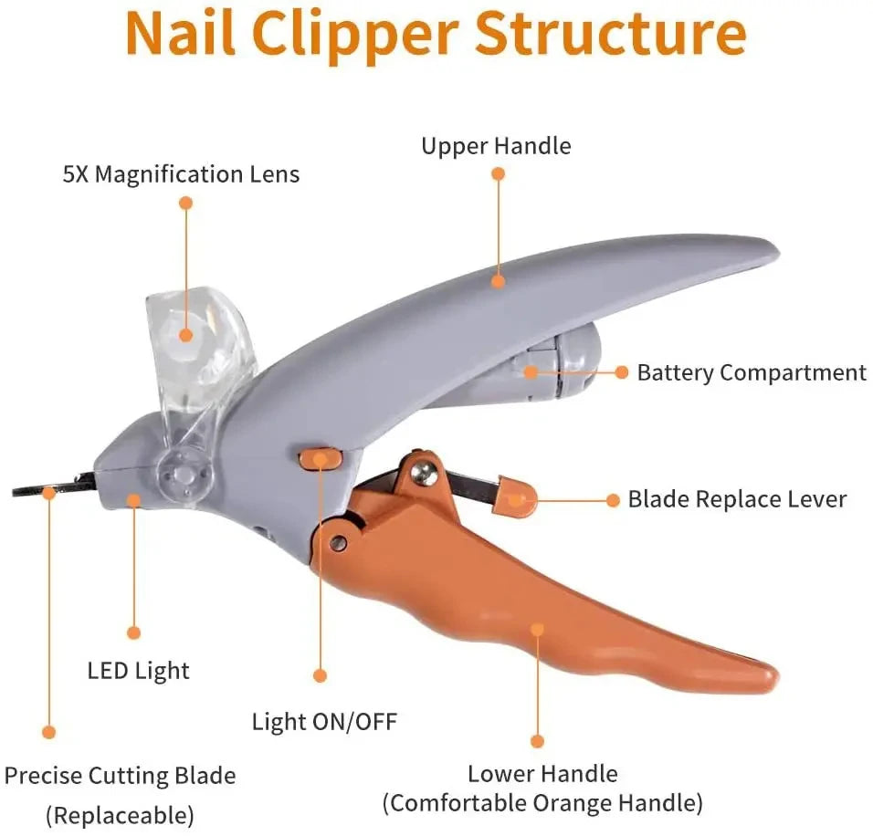 Professional Pet Nail Clipper Scissors With LED Light Cat Dog Nail Clipper Tool Scissors Nail Toeclaw Cutter Scissors Pet Supply luxecrown.co.uk