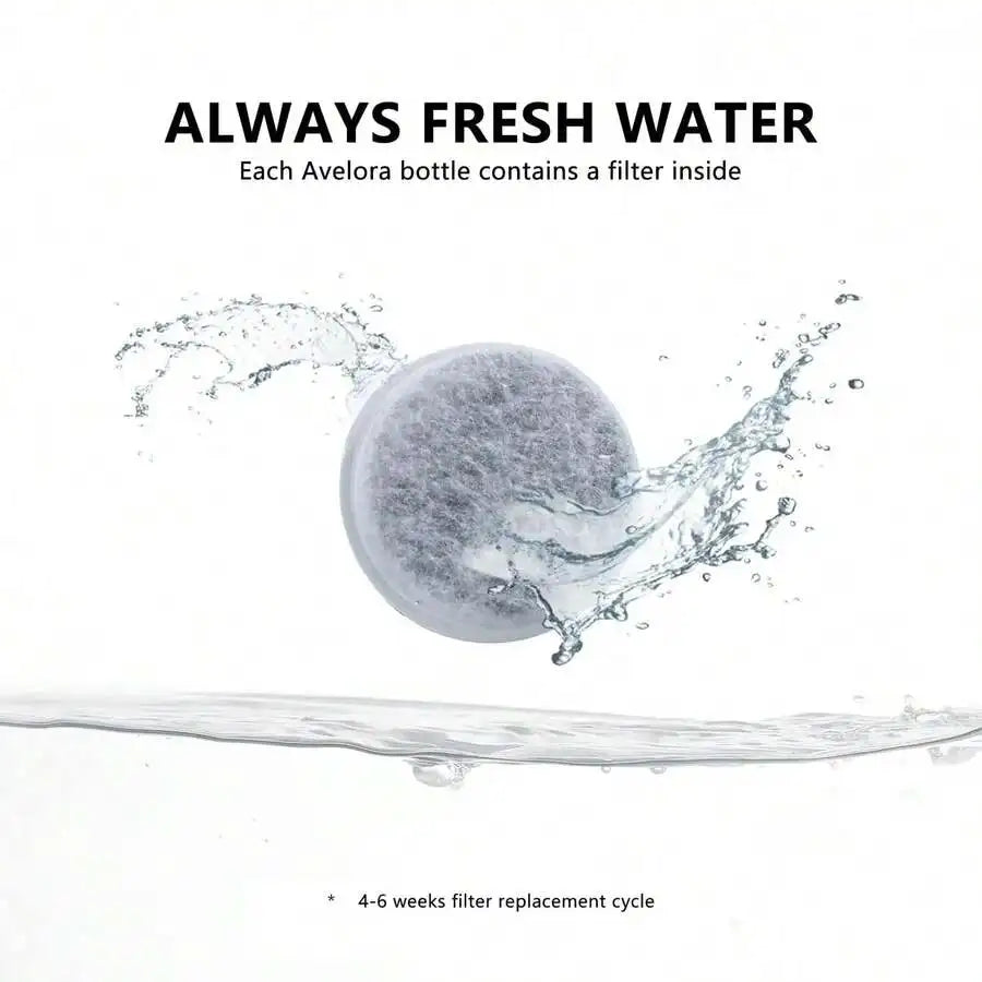 Portable Dog Water Bottle With Food Container - 3-In-1 Travel Pet Water Dispenser & Collapsible Bowl luxecrown.co.uk