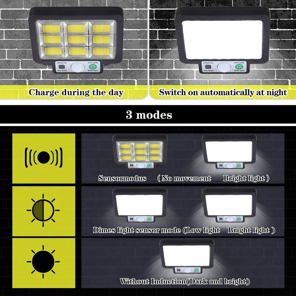 LED Split Solar Wall Light Outdoor Waterproof Motion Sensor Outdoor Home Garden Yard Lamp Backyard Accessory Streetsharks
