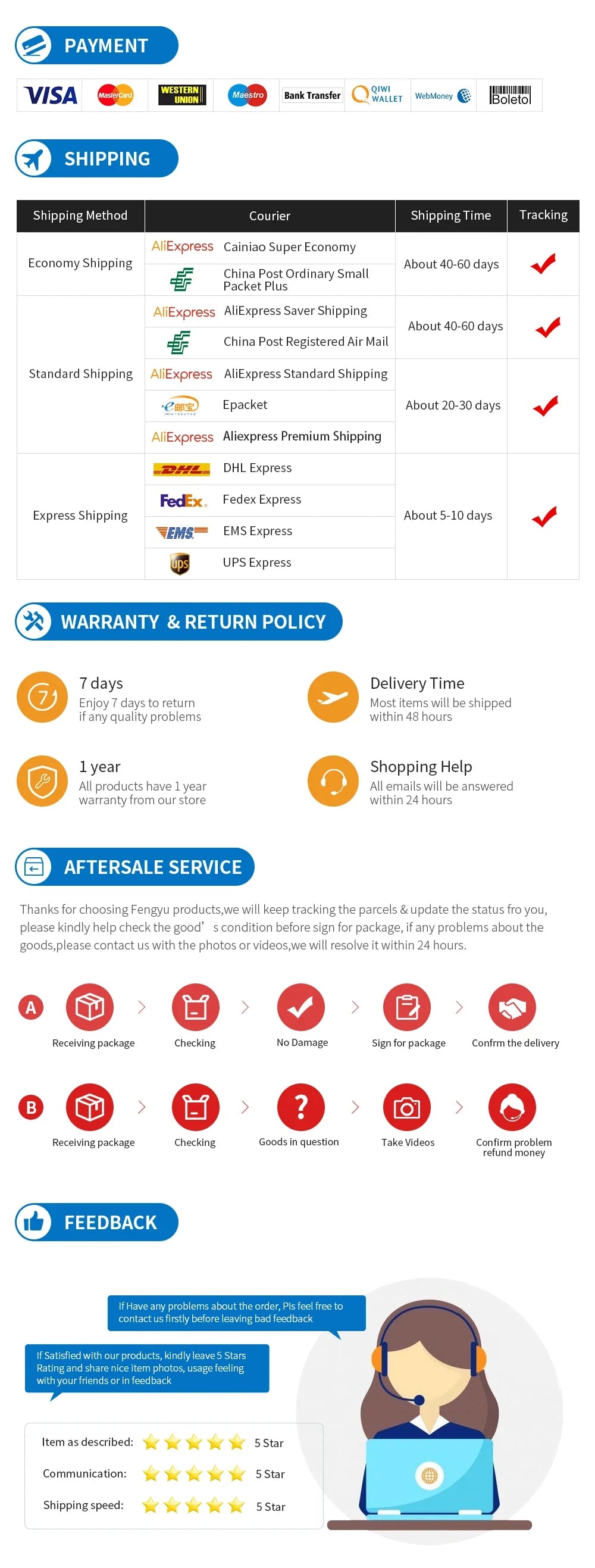 UYUXIO 6 in 1 USB C Car Phone Charger Adapter with Voltage Display Dual PD Super Fast for iPhone 15 Pro max OPPO Samsung Huawei Streetsharks