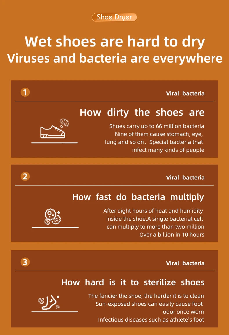 Intelligent Timer Shoe Dryer Telescopic Adjustable Dryer Quick Drying Deodorizing Sterilizing Shoe Dryer