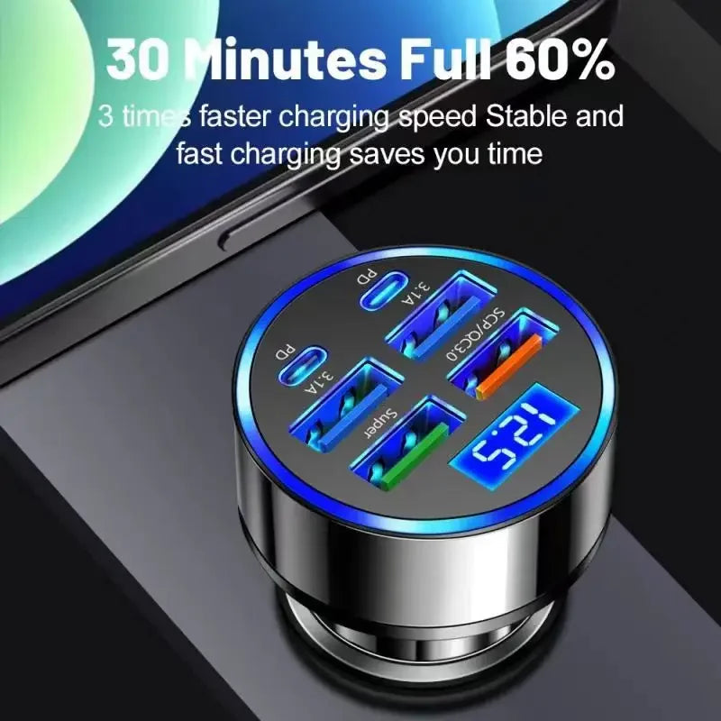 UYUXIO 6 in 1 USB C Car Phone Charger Adapter with Voltage Display Dual PD Super Fast for iPhone 15 Pro max OPPO Samsung Huawei Streetsharks