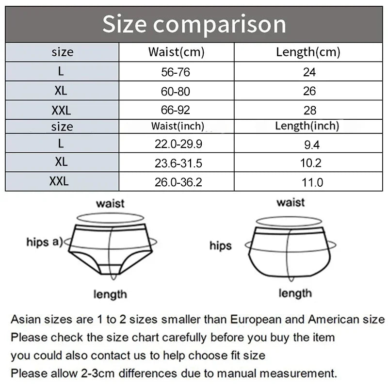 2PCS High Waist Briefs Women Seamless Panties Transparent Mesh High Elastic Tummy Control Underwear Female Lingere Underpant Streetsharks