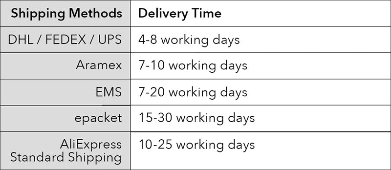 GANEMLY 316L Stainless Steel Tree of Life Bracelet For Women Fashion 18K Gold Plated Wrist Chain Waterproof Jewelry Lady Gift